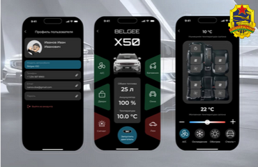 Testing of the Software and Hardware System for Remote Control of Cars Has Been Successfully Completed