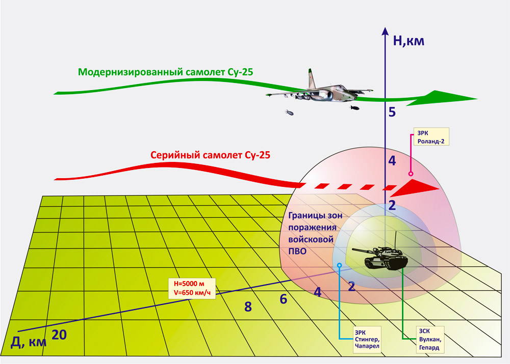 su-25-6.jpg su-25-6.jpg
